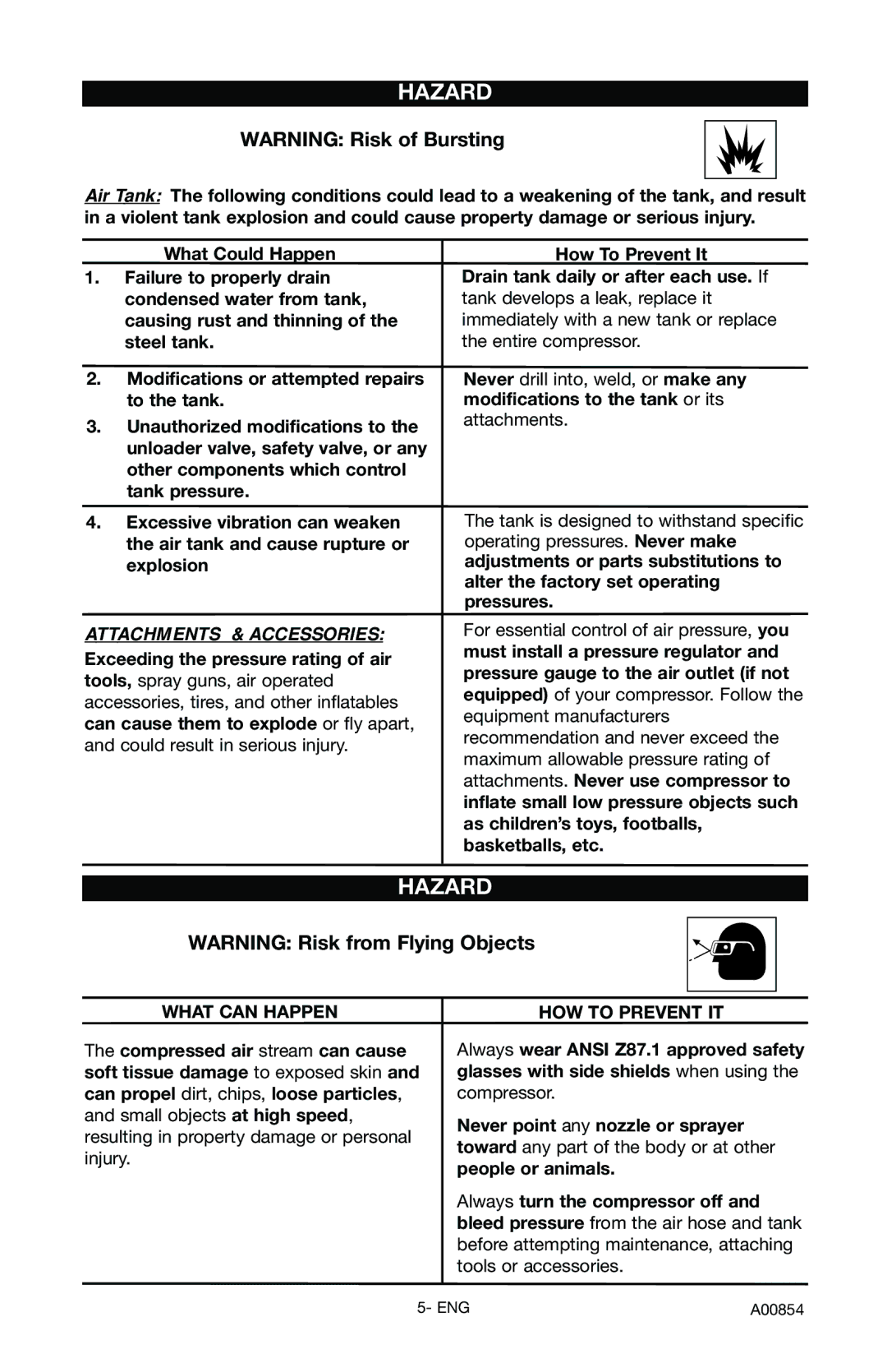 Craftsman 919.16558 owner manual What can Happen 