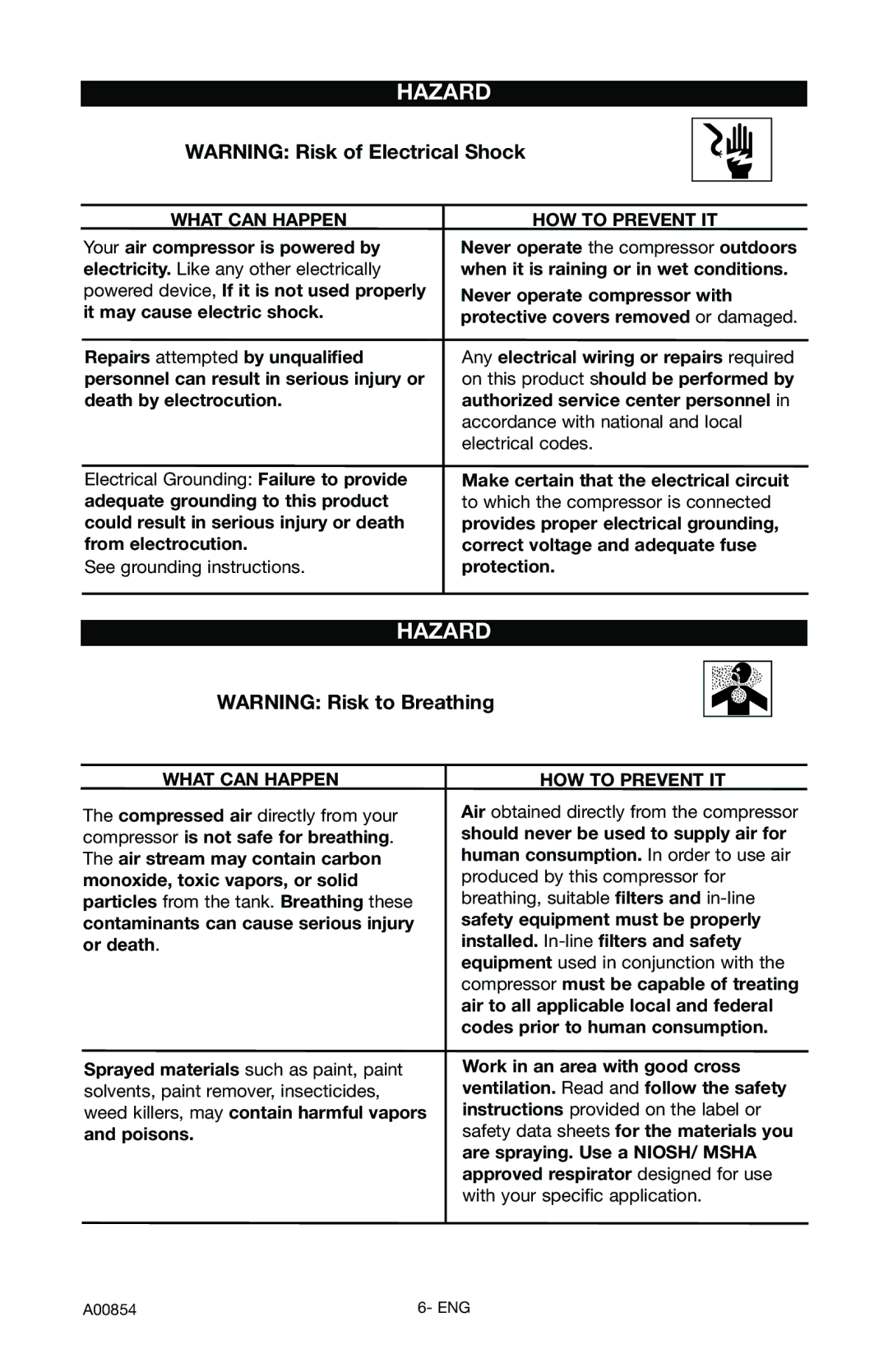 Craftsman 919.16558 owner manual Hazard 