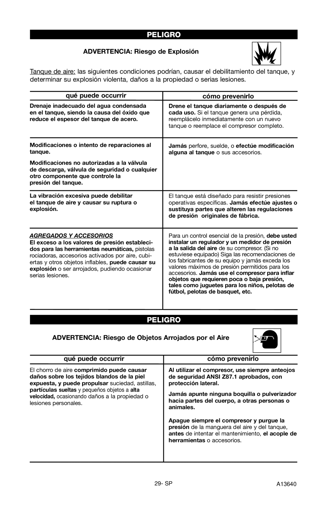 Craftsman 919.166442 owner manual Advertencia Riesgo de Explosión, Qué puede occurrir Cómo prevenirlo 