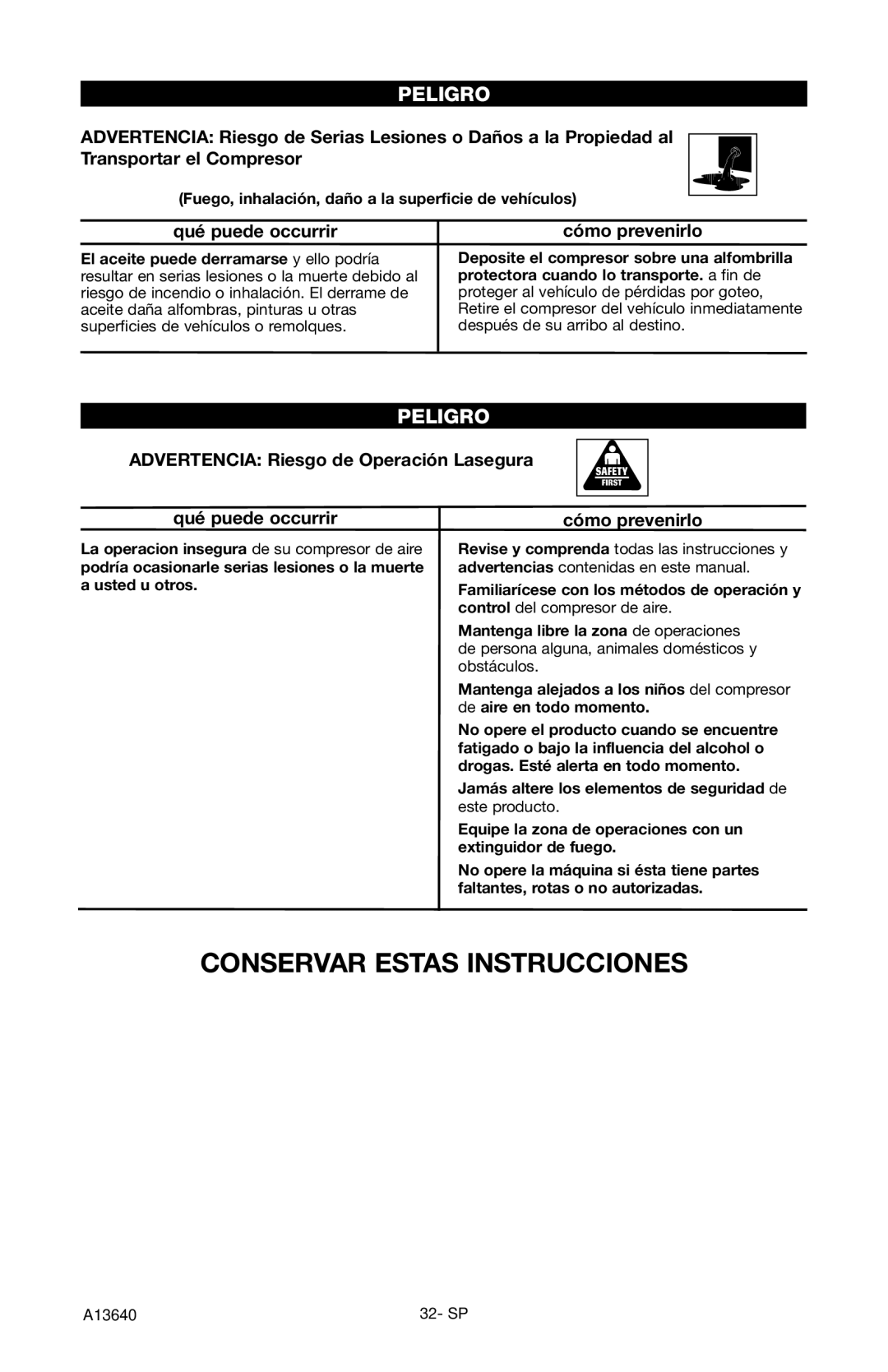 Craftsman 919.166442 owner manual Advertencia Riesgo de Operación Lasegura Qué puede occurrir 