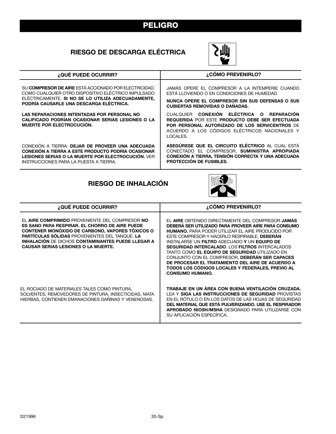 Craftsman 919.16724 manual Riesgo DE Descarga Eléctrica, Riesgo DE Inhalación 