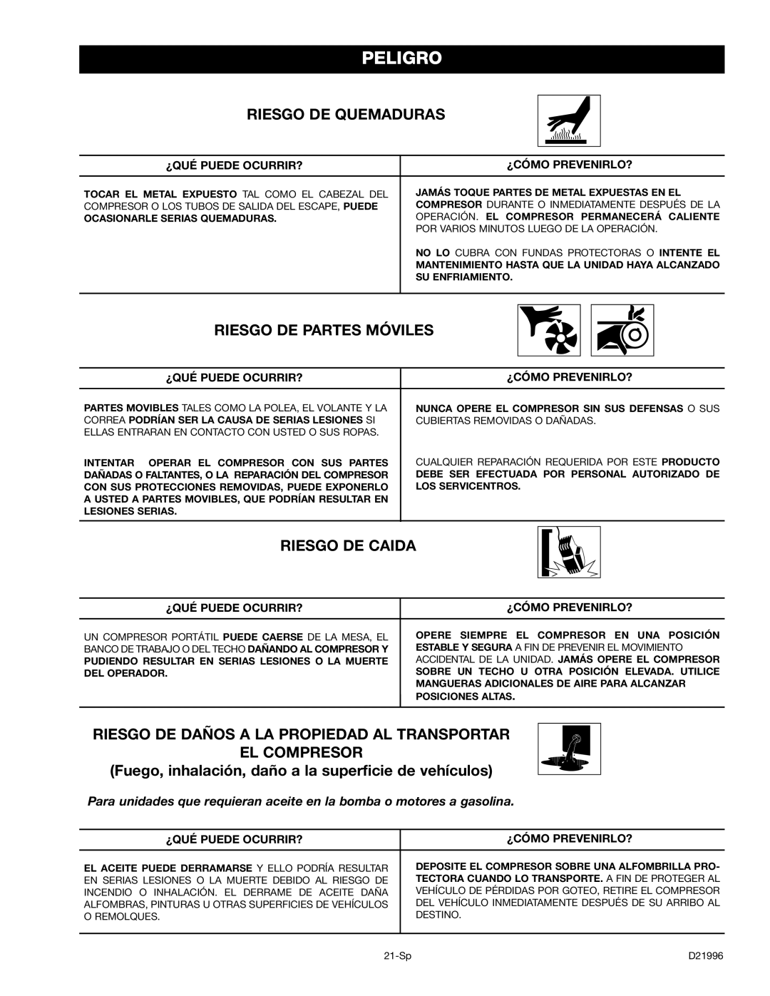 Craftsman 919.16724 manual Riesgo DE Quemaduras, Riesgo DE Partes Móviles, Riesgo DE Caida 