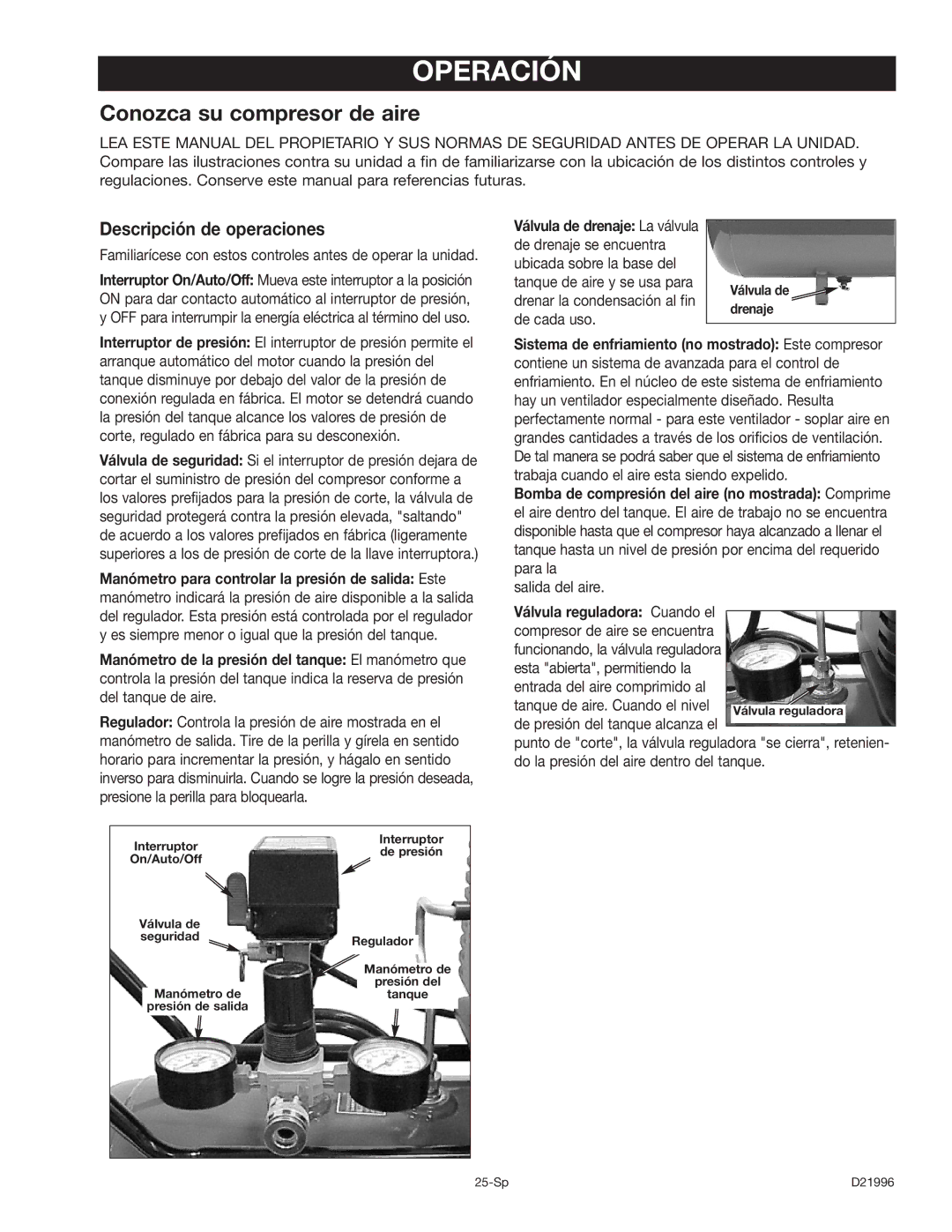 Craftsman 919.16724 manual Operación, Conozca su compresor de aire, Descripción de operaciones 