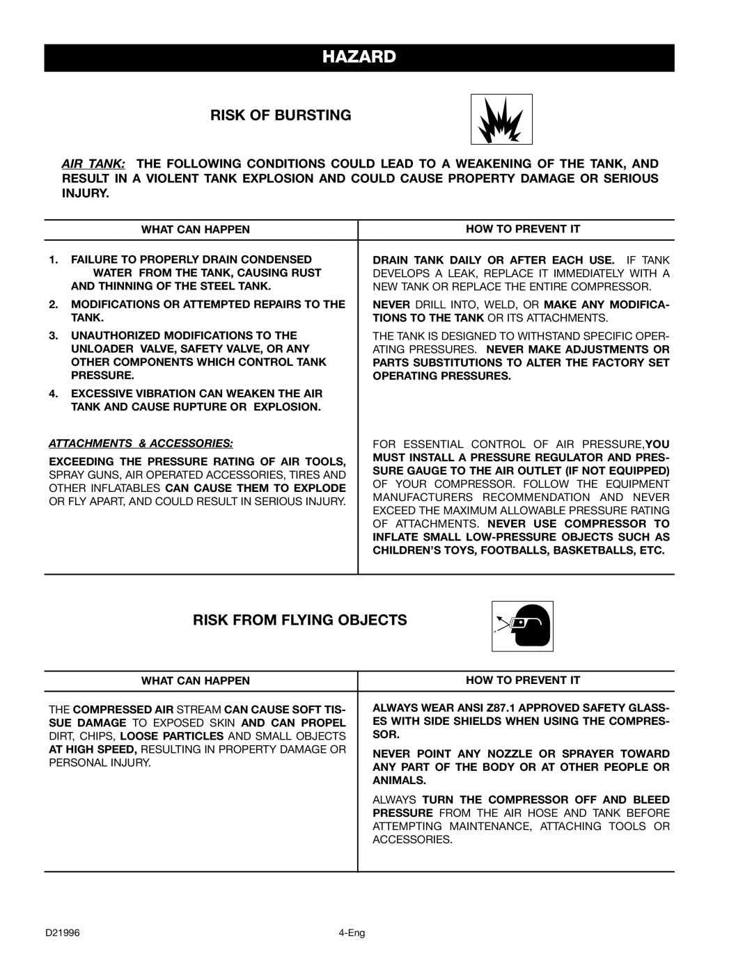 Craftsman 919.16724 manual Risk of Bursting, Risk from Flying Objects 