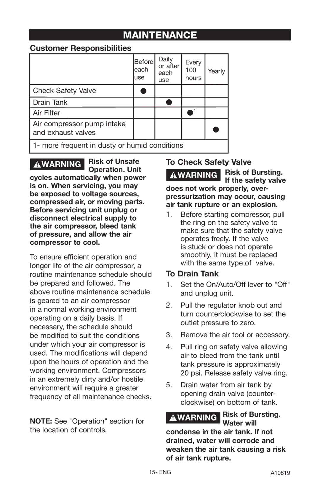 Craftsman 919.16732 owner manual Maintenance, Customer Responsibilities, To Check Safety Valve, To Drain Tank 