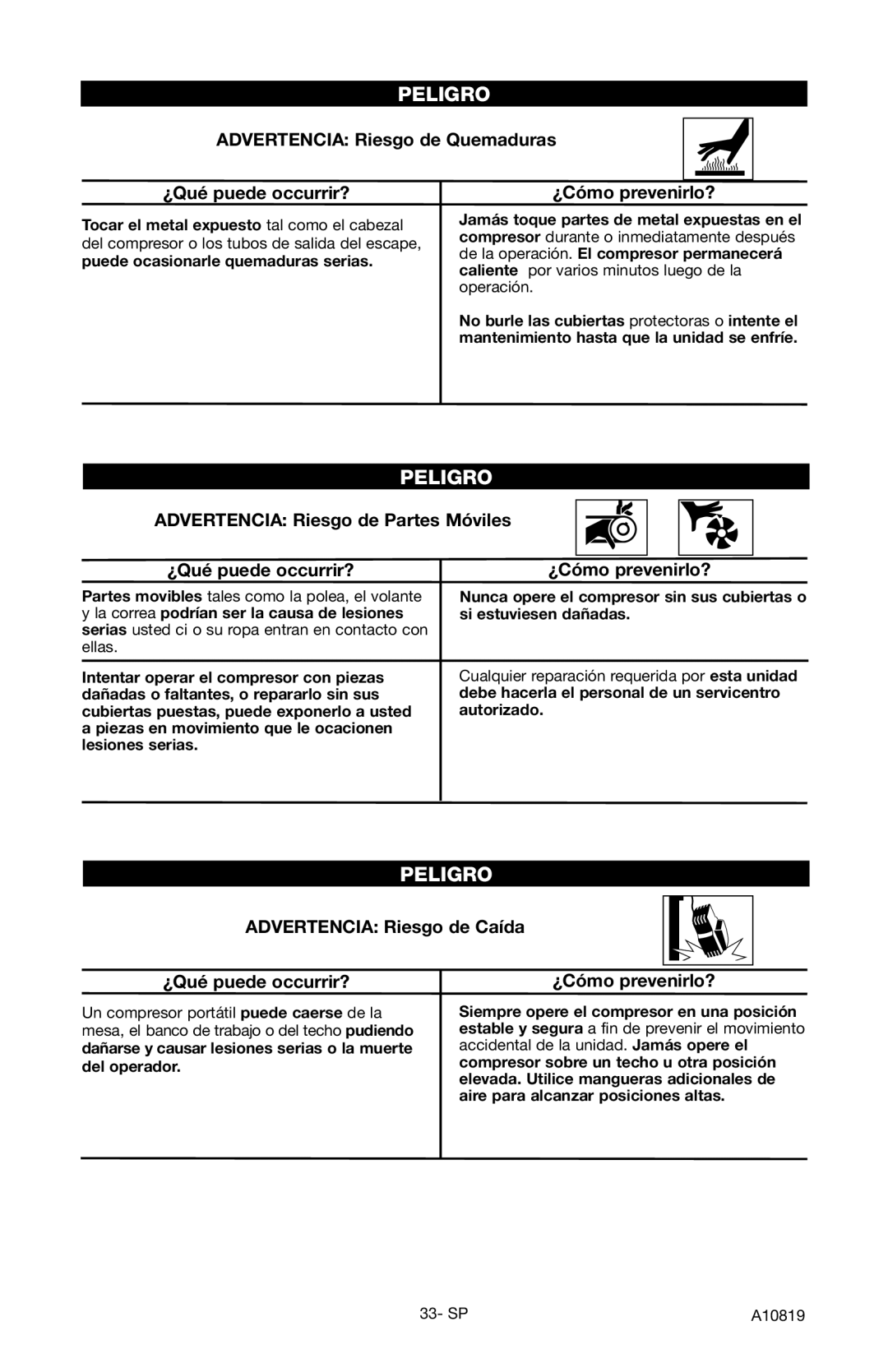 Craftsman 919.16732 owner manual Advertencia Riesgo de Quemaduras ¿Qué puede occurrir? 