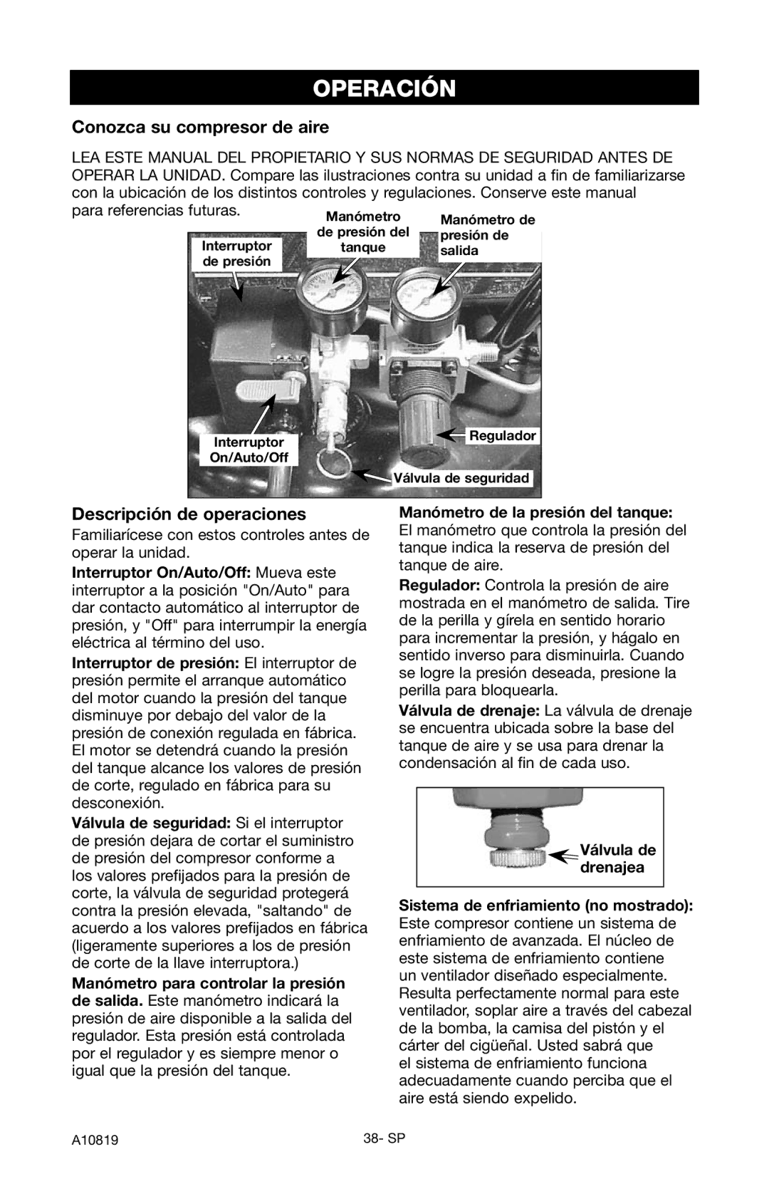 Craftsman 919.16732 Operación, Conozca su compresor de aire, Descripción de operaciones, Para referencias futuras 