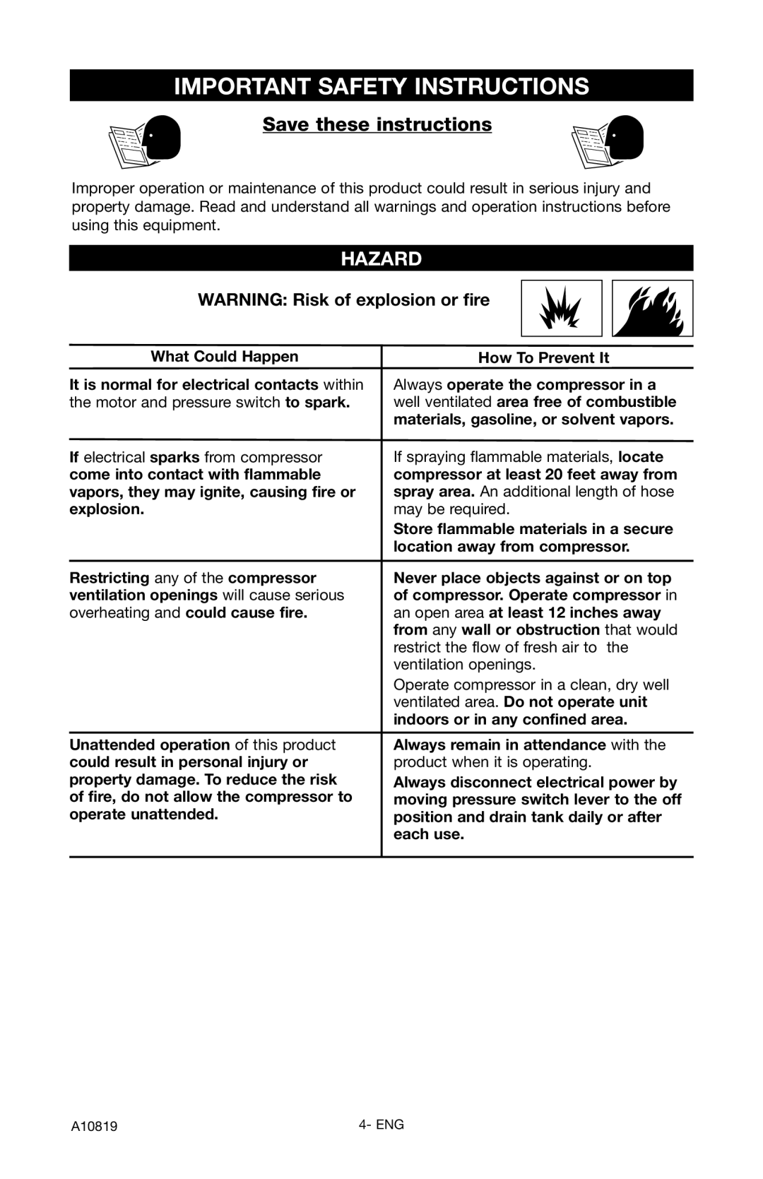 Craftsman 919.16732 owner manual What Could Happen, Always remain in attendance with 