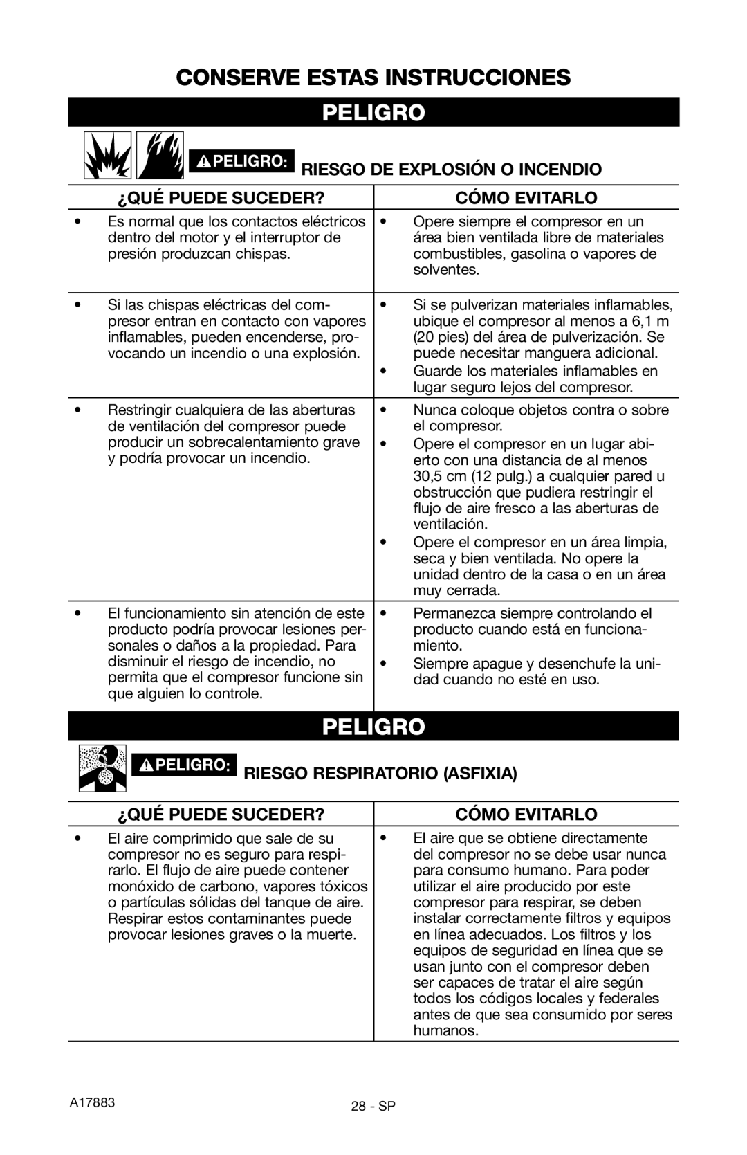 Craftsman 919.167321 owner manual Peligro, Riesgo Respiratorio Asfixia, ¿QUÉ Puede SUCEDER? Cómo Evitarlo 