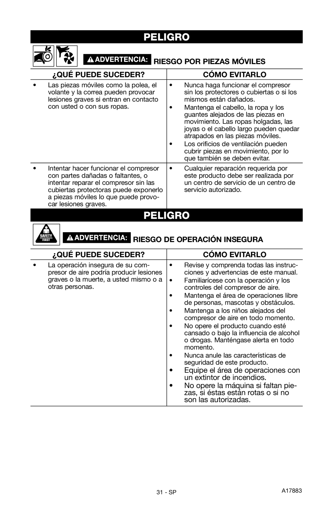 Craftsman 919.167321 owner manual Riesgo POR Piezas Móviles ¿QUÉ Puede SUCEDER? Cómo Evitarlo, Riesgo DE Operación Insegura 