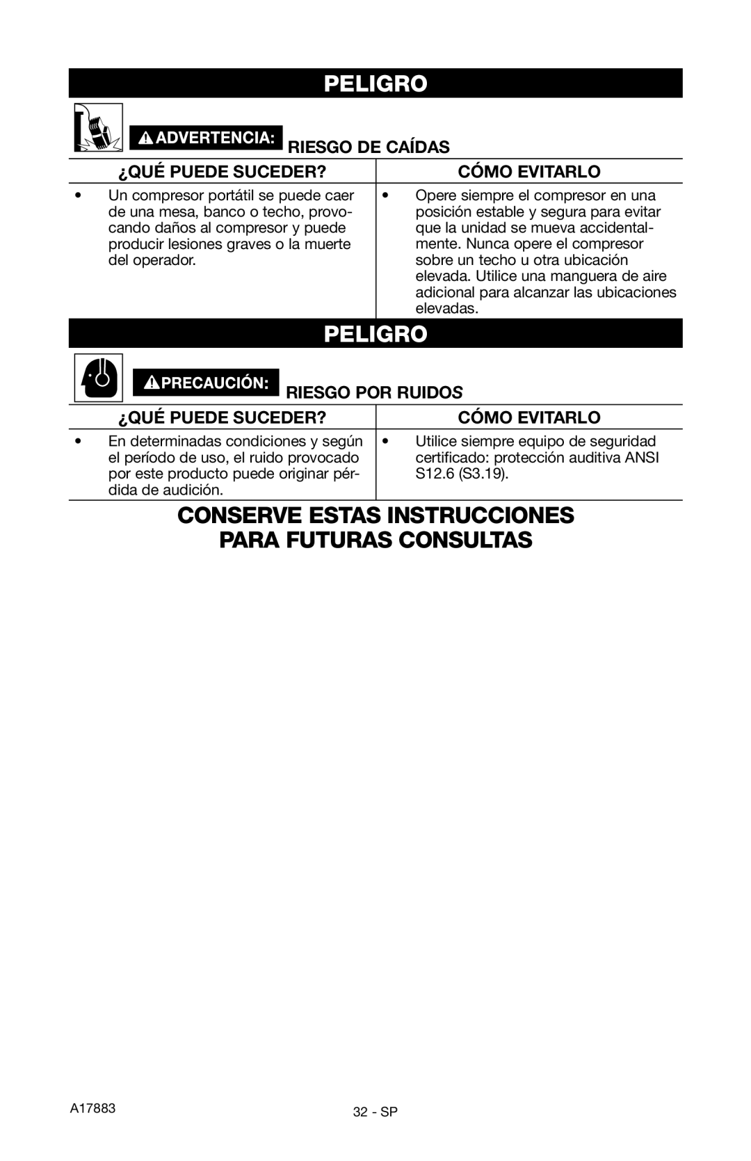 Craftsman 919.167321 owner manual Riesgo DE Caídas, Riesgo POR Ruidos 