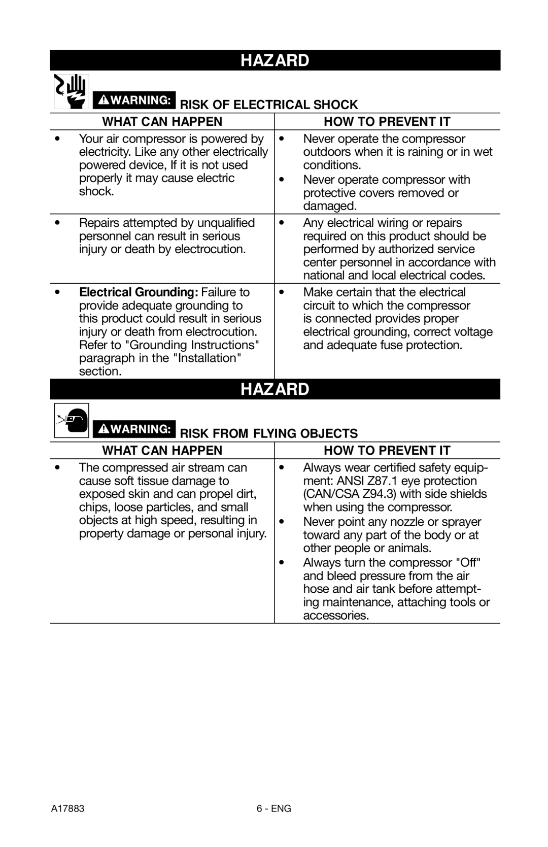 Craftsman 919.167321 Risk of Electrical Shock What can Happen HOW to Prevent IT, Electrical Grounding Failure to 