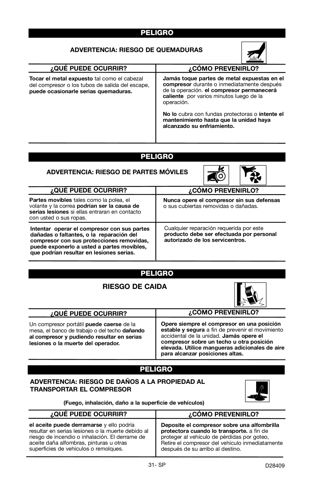 Craftsman 919.167362 owner manual Riesgo DE Caida, Advertencia Riesgo DE Quemaduras ¿QUÉ Puede OCURRIR? 