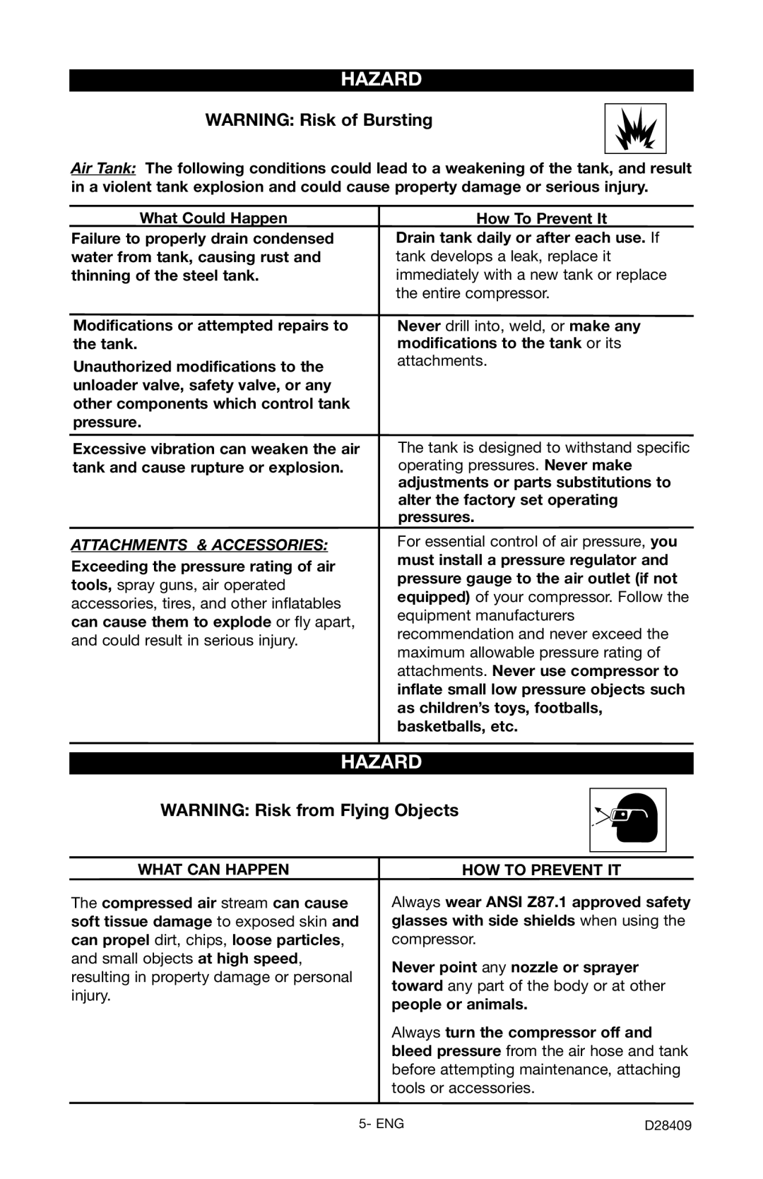 Craftsman 919.167362 owner manual What can Happen 