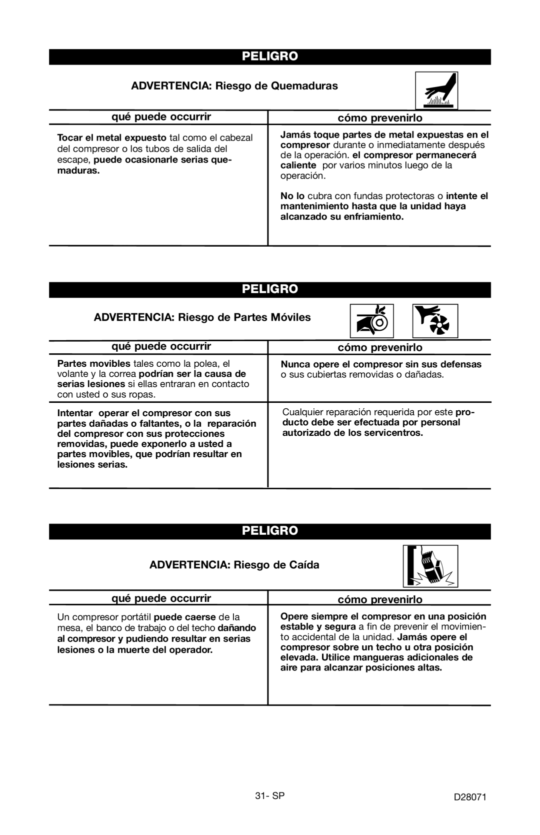 Craftsman 919.167461 Advertencia Riesgo de Quemaduras Qué puede occurrir, Advertencia Riesgo de Caída Qué puede occurrir 