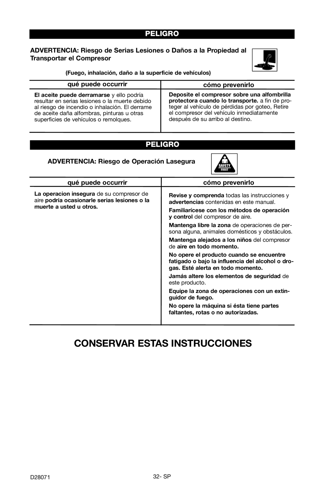 Craftsman 919.167461 owner manual Advertencia Riesgo de Operación Lasegura Qué puede occurrir 