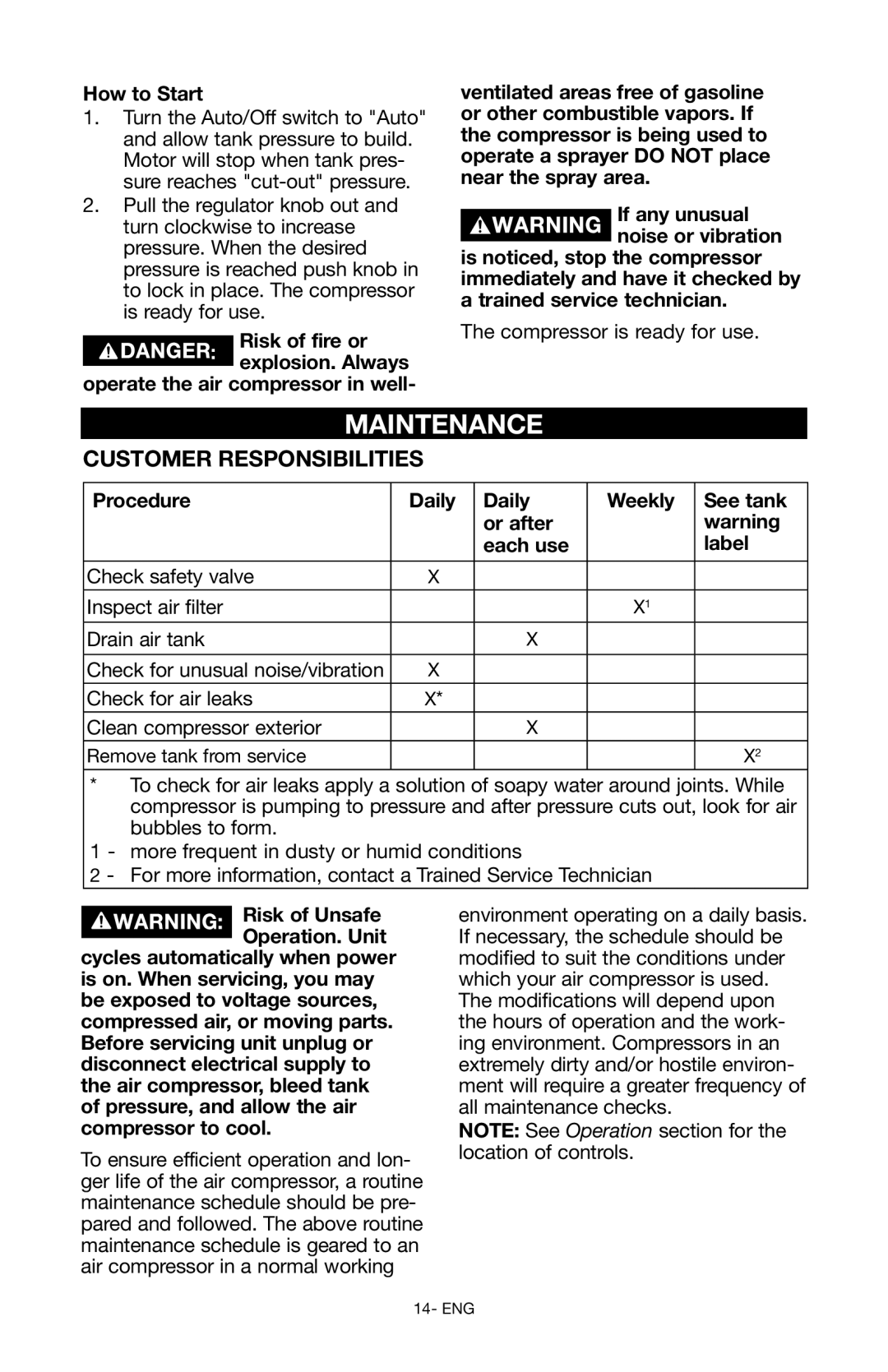 Craftsman 919.167551 owner manual Maintenance, Customer Responsibilities, How to Start 