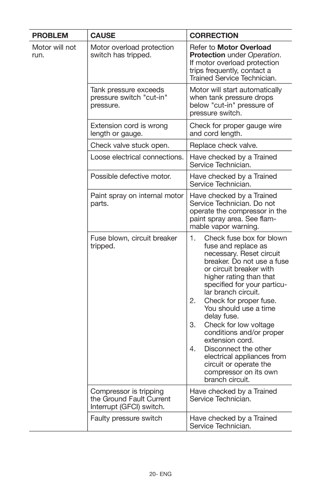 Craftsman 919.167551 owner manual Refer to Motor Overload, Protection under Operation 