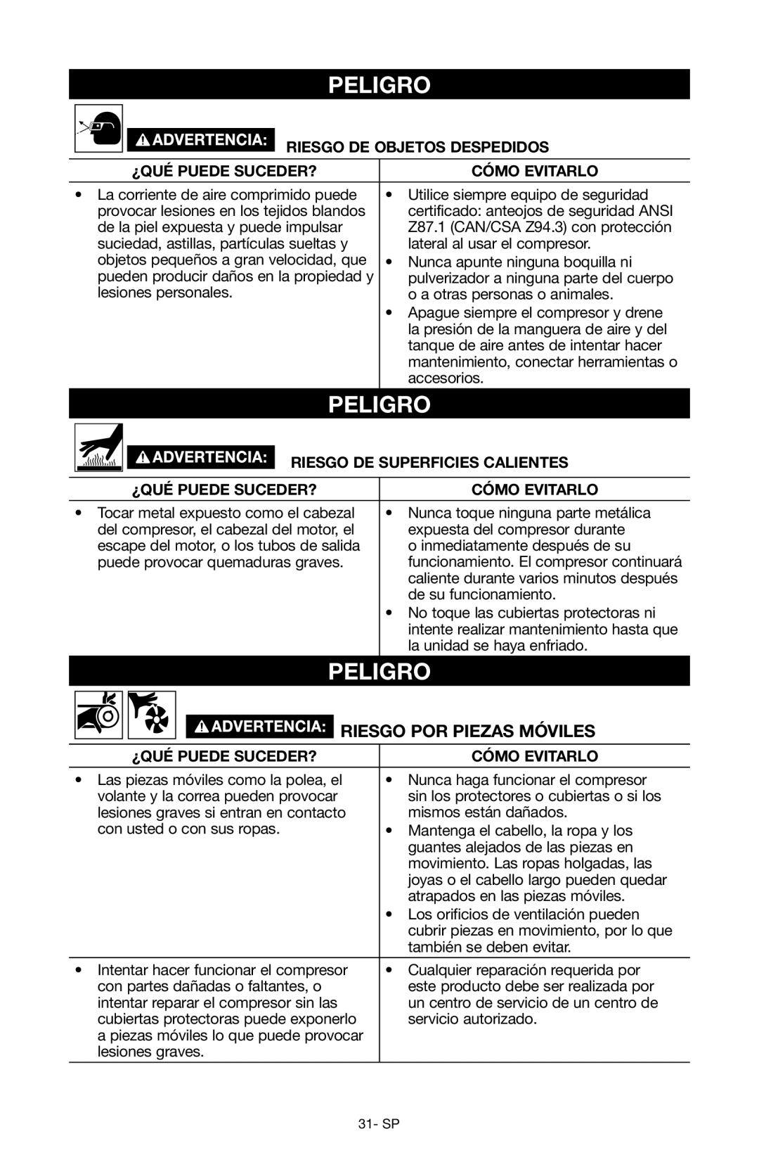 Craftsman 919.167551 owner manual Riesgo por piezas móviles, Riesgo DE superficies calientes 