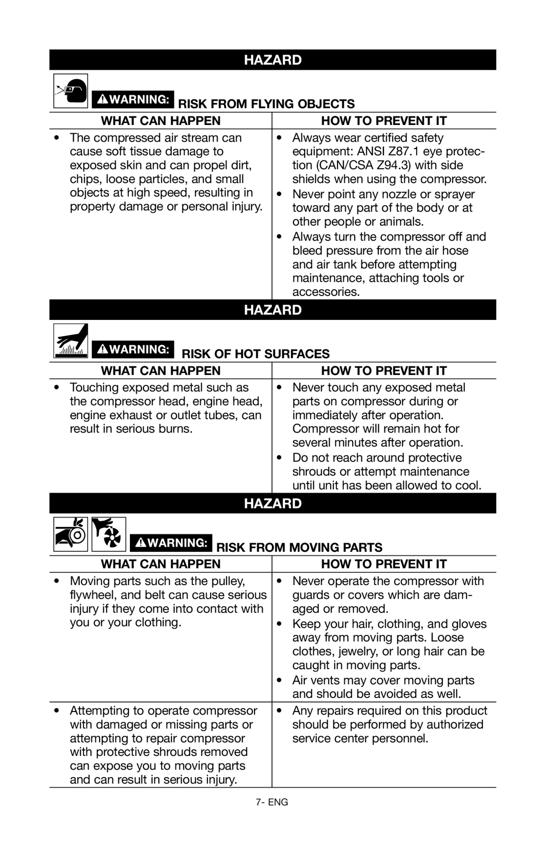 Craftsman 919.167551 owner manual Risk from Flying Objects What can happen How to prevent it, Risk of Hot surfaces 