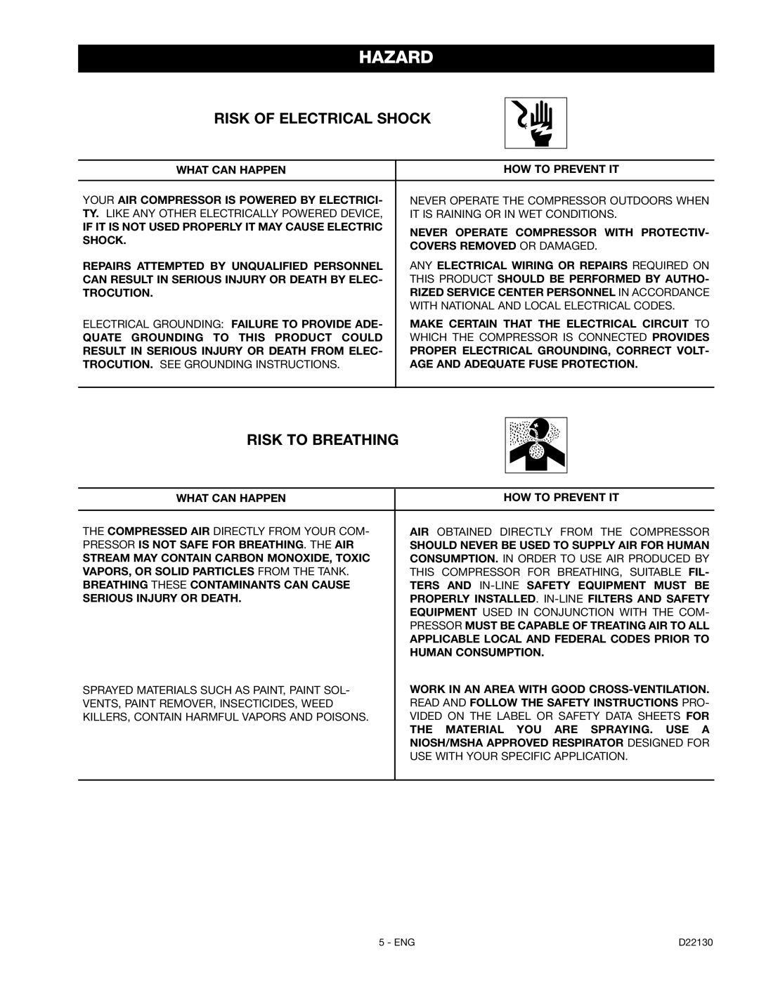 Craftsman 919.16778 manual Risk of Electrical Shock, Risk to Breathing 