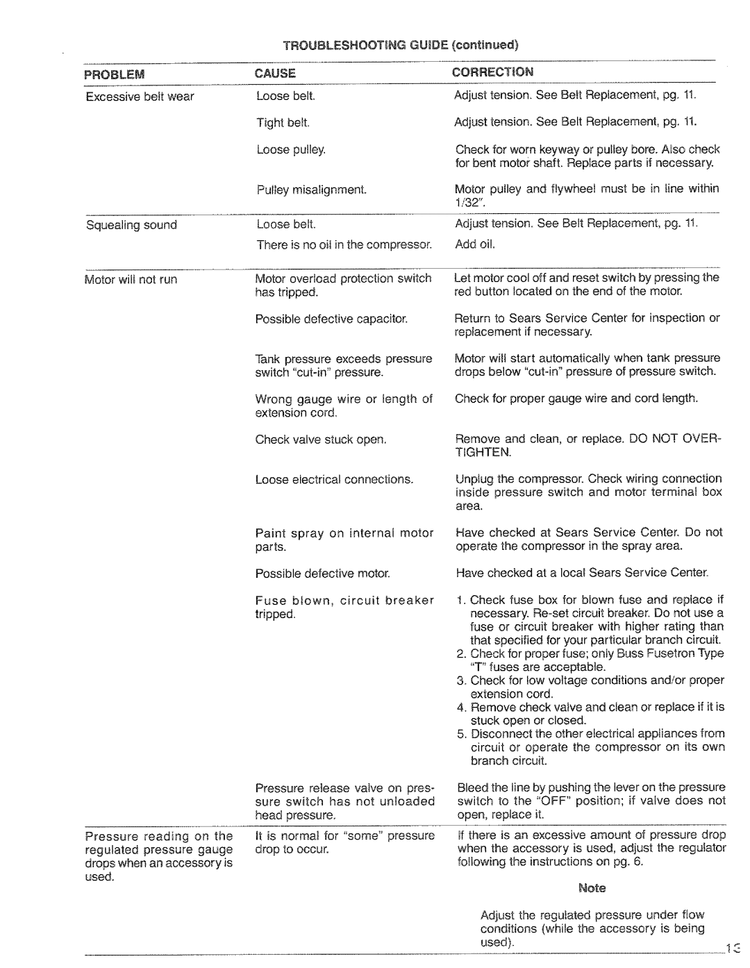 Craftsman 919.176830, 919.176730, 919.17673g owner manual Troubleshooting Guide Cause, Tighten 