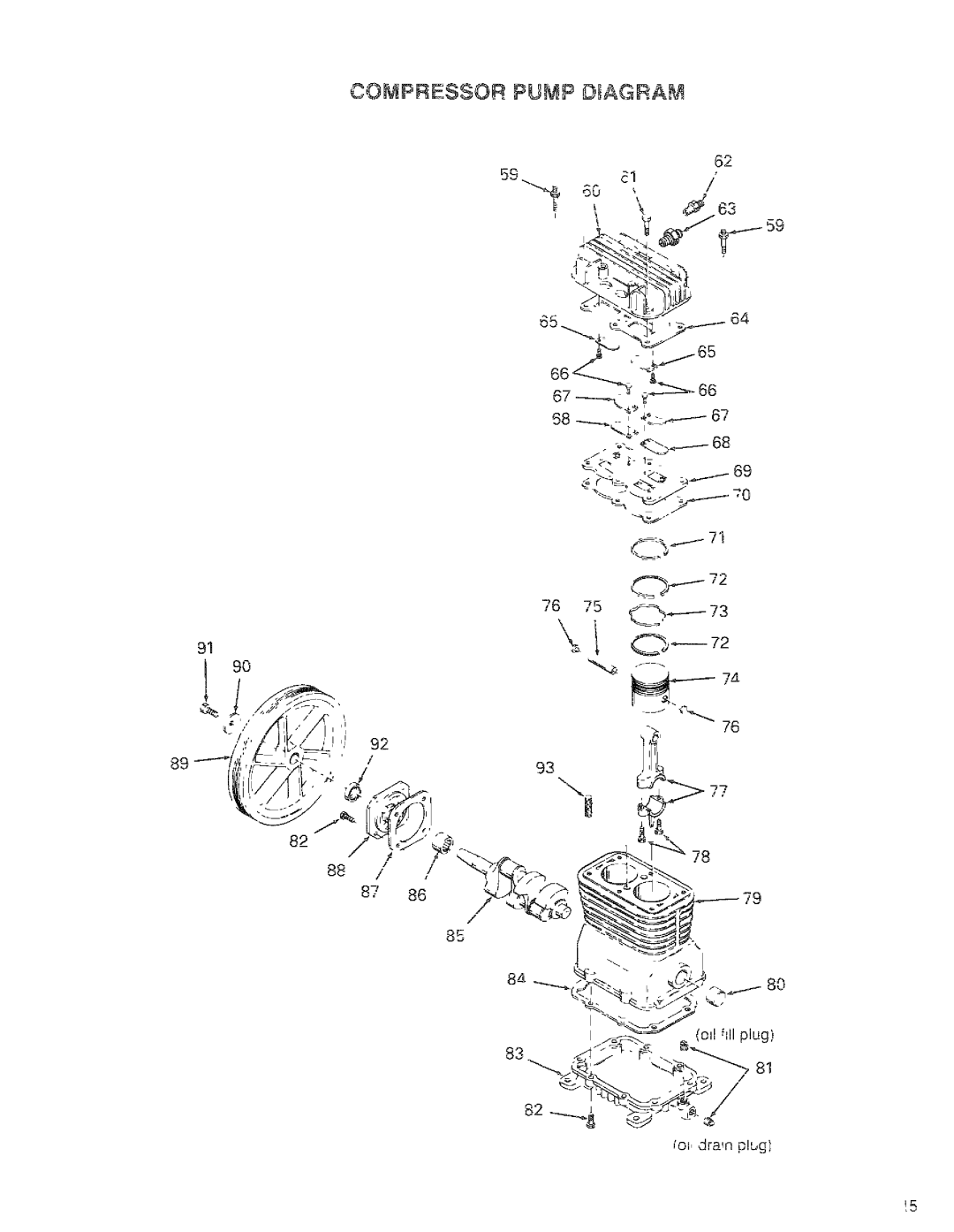Craftsman 919.176730, 919.176830, 919.17673g owner manual Compressor Pump Dagram, Od Ill p ugl Dra,n plug 