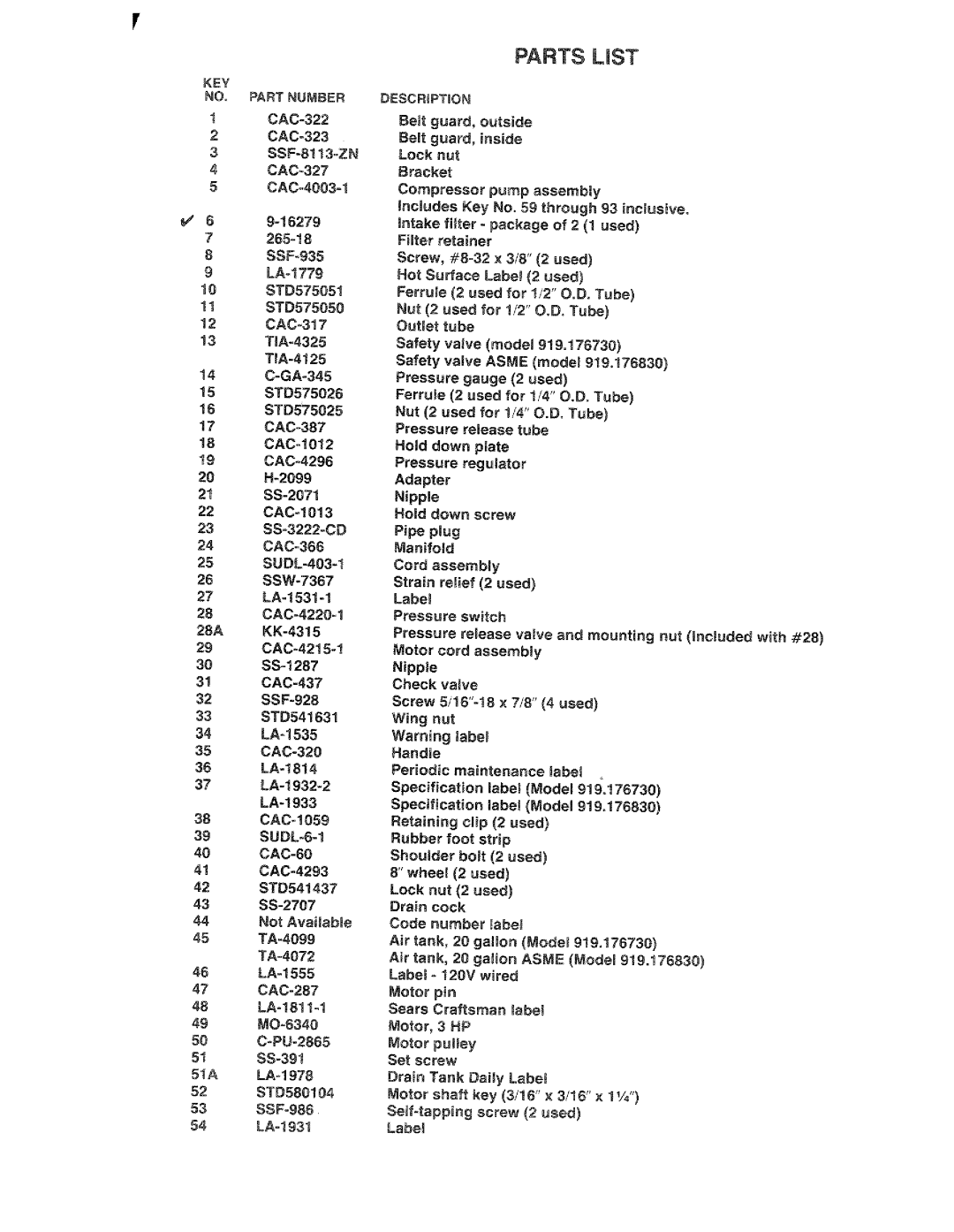 Craftsman 919.176730, 919.176830, 919.17673g owner manual Parts LiST, 265-18 