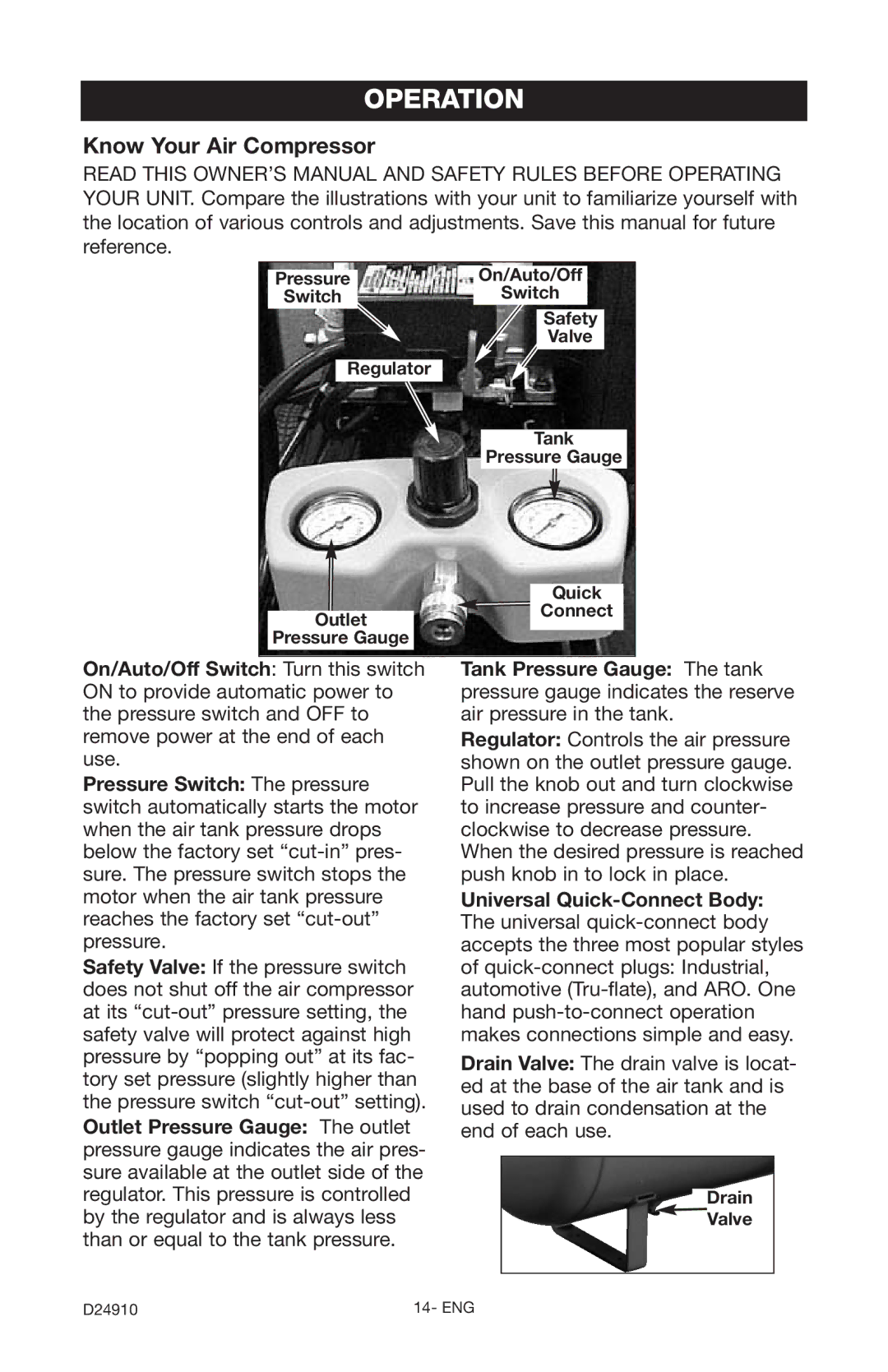 Craftsman 919.19541 owner manual Operation, Know Your Air Compressor 