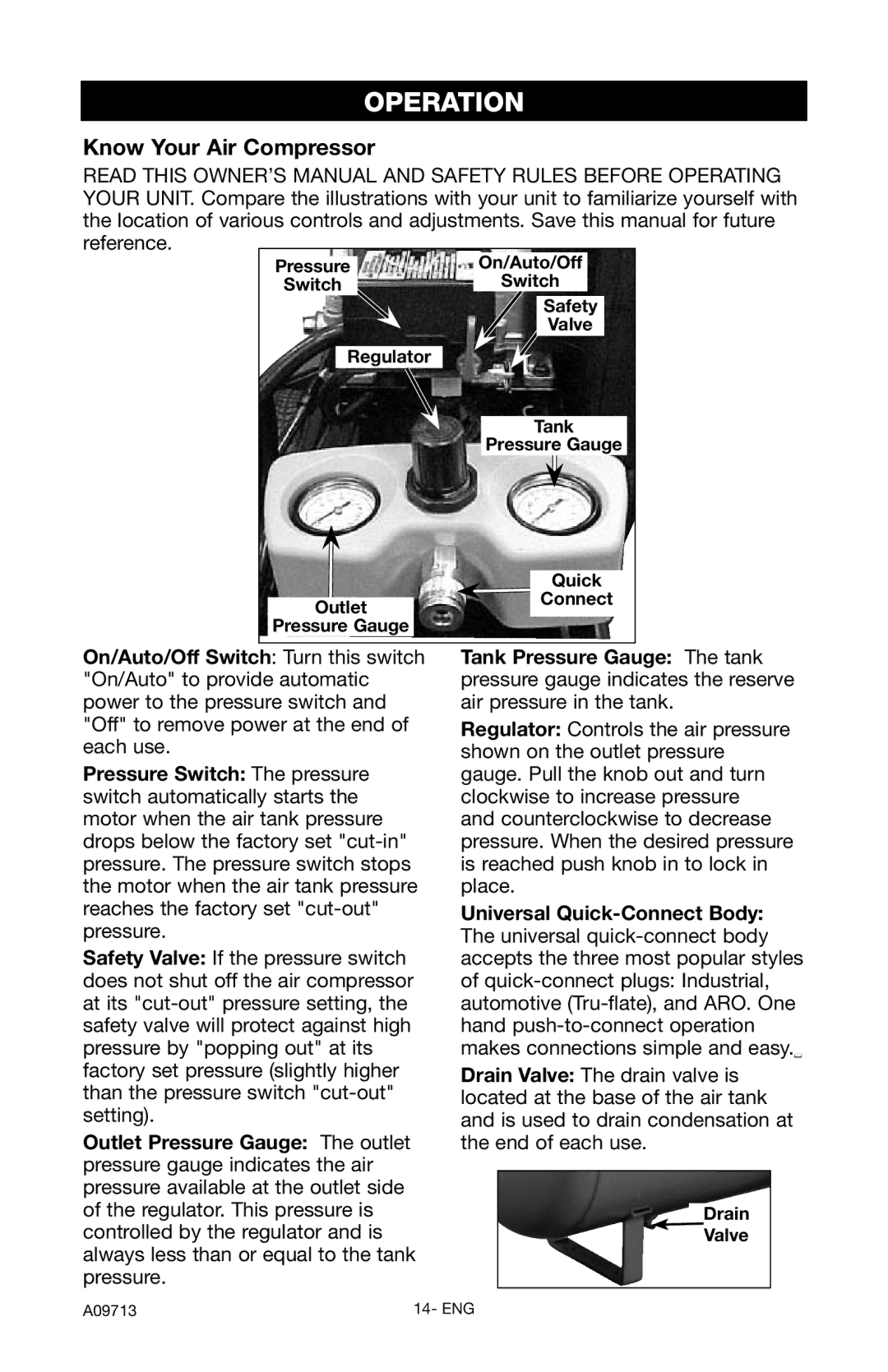 Craftsman 919.195411 Operation, Know Your Air Compressor, On/Auto/Off Switch Regulator Safety Valve, Quick Connect 