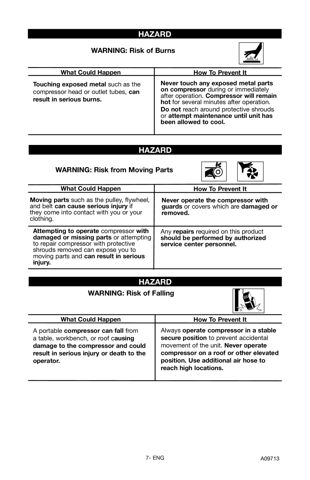 Craftsman 919.195411 owner manual Hazard Warning Risk from Moving Parts, Result in serious burns How To Prevent It 