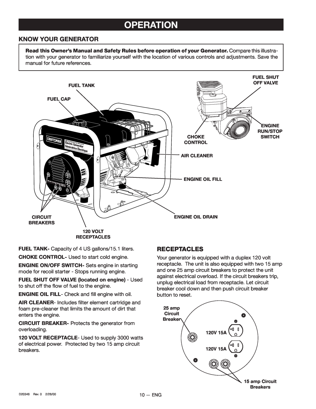 Craftsman 919.670031, D20346 owner manual Operation, Know Your Generator, Receptacles 