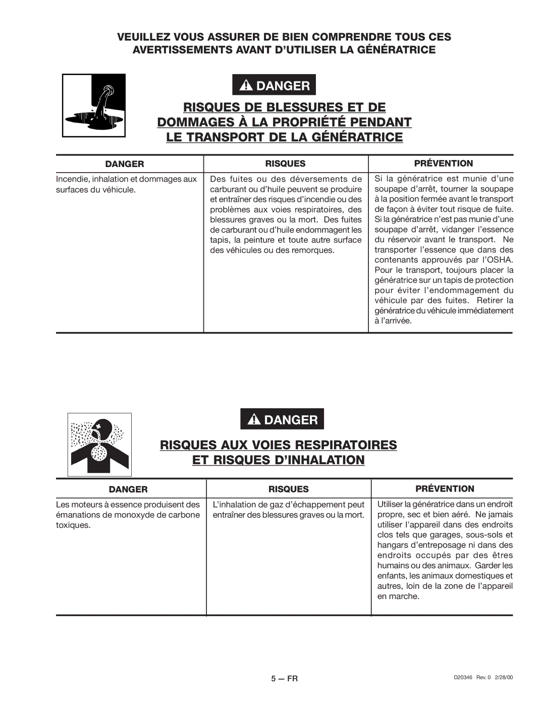 Craftsman 919.670031, D20346 owner manual Risques AUX Voies Respiratoires ET Risques D’INHALATION 