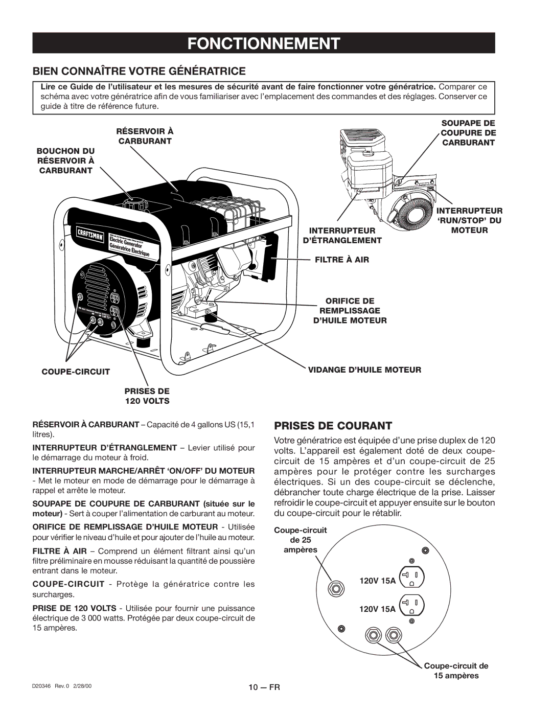 Craftsman D20346, 919.670031 Fonctionnement, Bien Connaître Votre Génératrice, Prises DE Courant, Coupe-circuit Ampères 