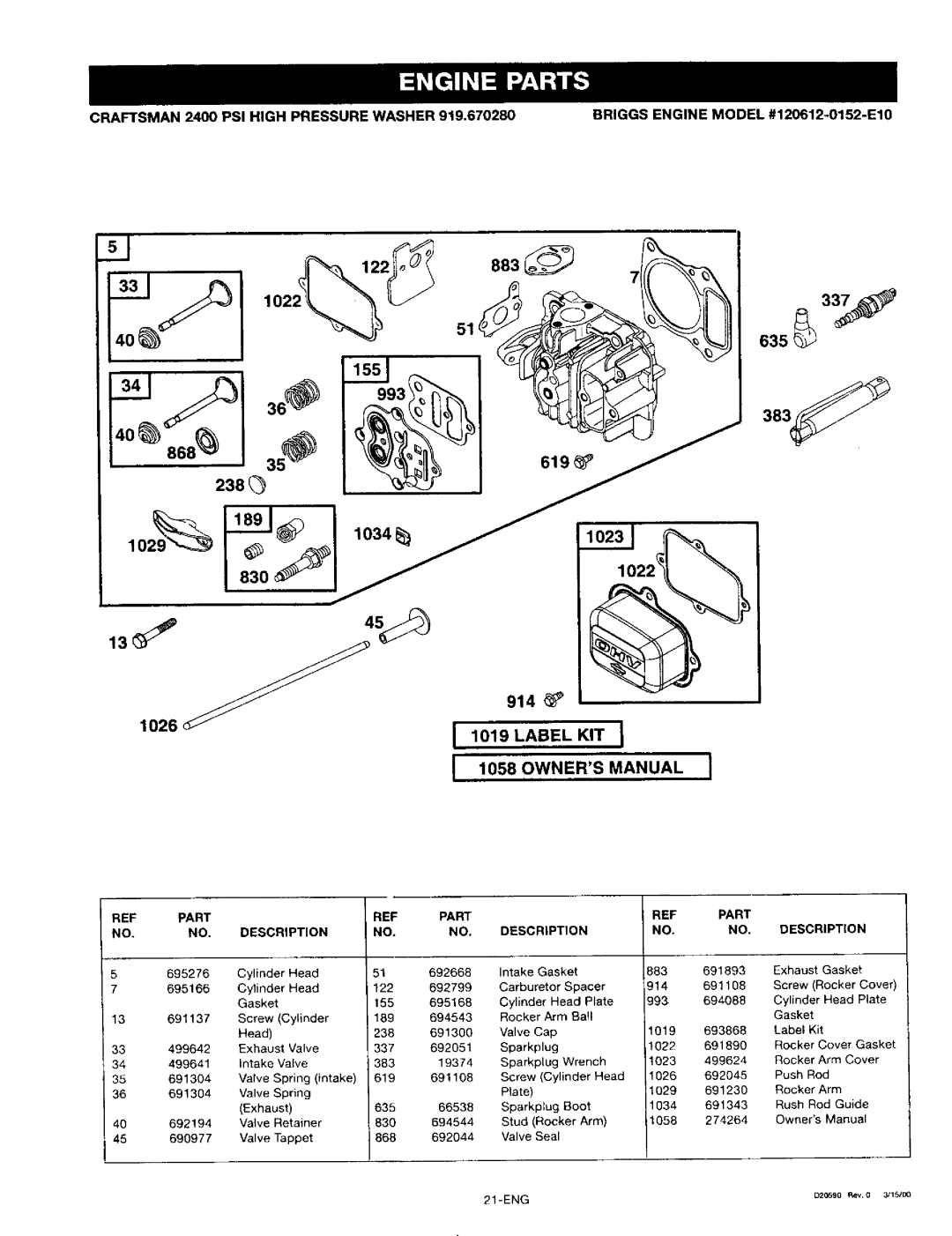 Craftsman 919.67028 owner manual 383 914, Label KIT, Head, 155, 830 