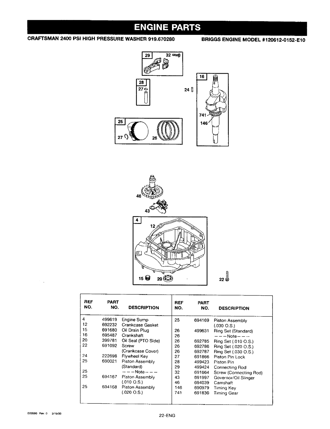 Craftsman 919.67028 owner manual 20@, 741 