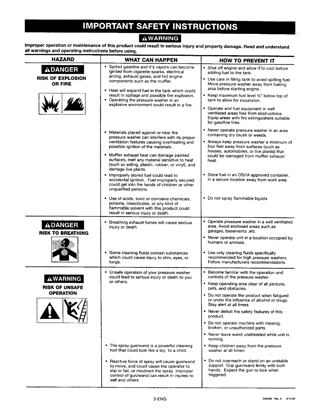 Craftsman 919.67028 owner manual HOW to Prevent IT, Never defeat the safety features of this product 