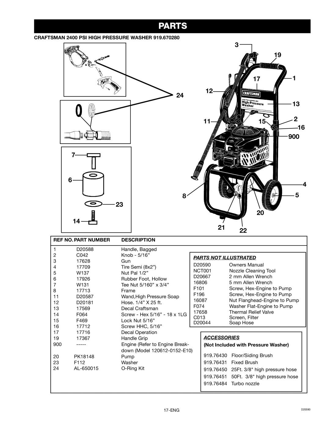 Craftsman D20590, 919.670280 owner manual Parts, 1115 900 