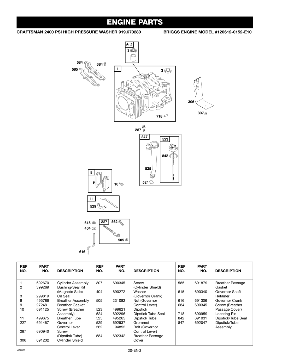 Craftsman 919.670280, D20590 owner manual Engine Parts, Briggs Engine Model #120612-0152-E10 