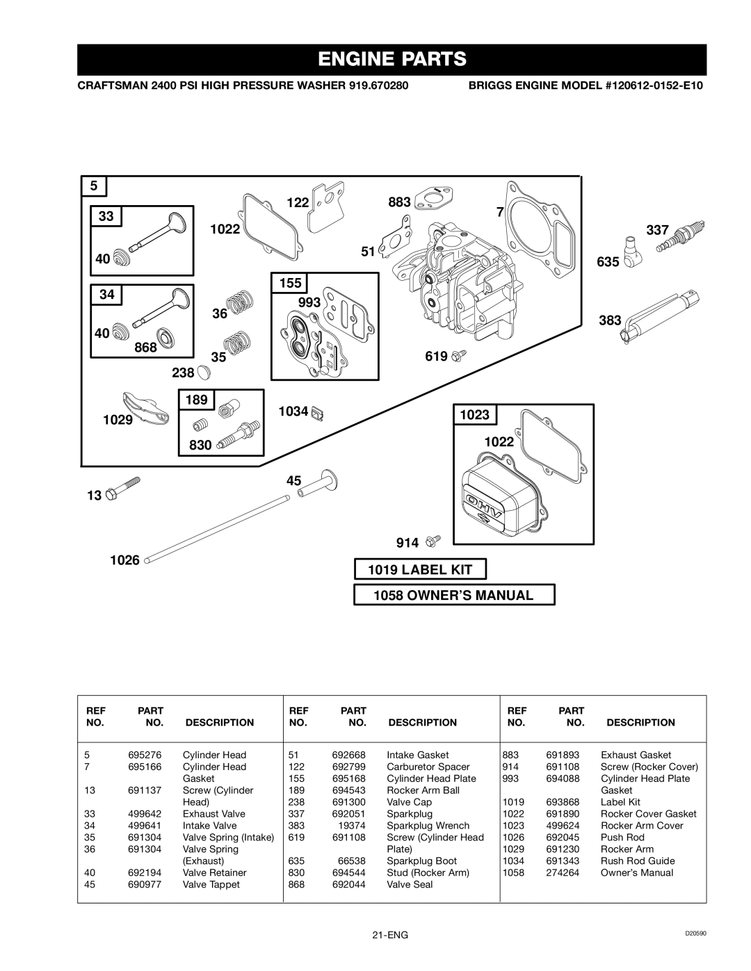 Craftsman D20590, 919.670280 owner manual Label KIT 