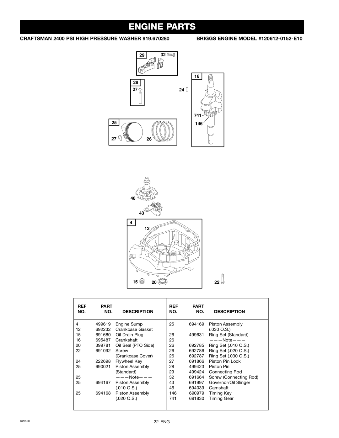 Craftsman 919.670280, D20590 owner manual 741 