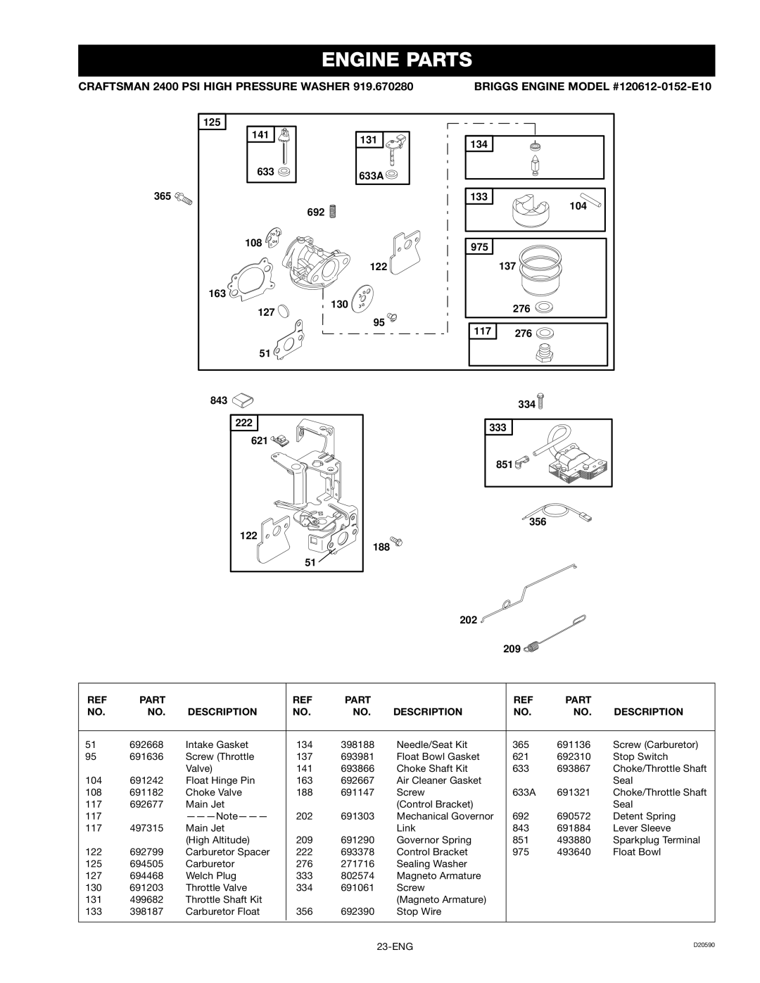 Craftsman D20590, 919.670280 owner manual Engine Parts 