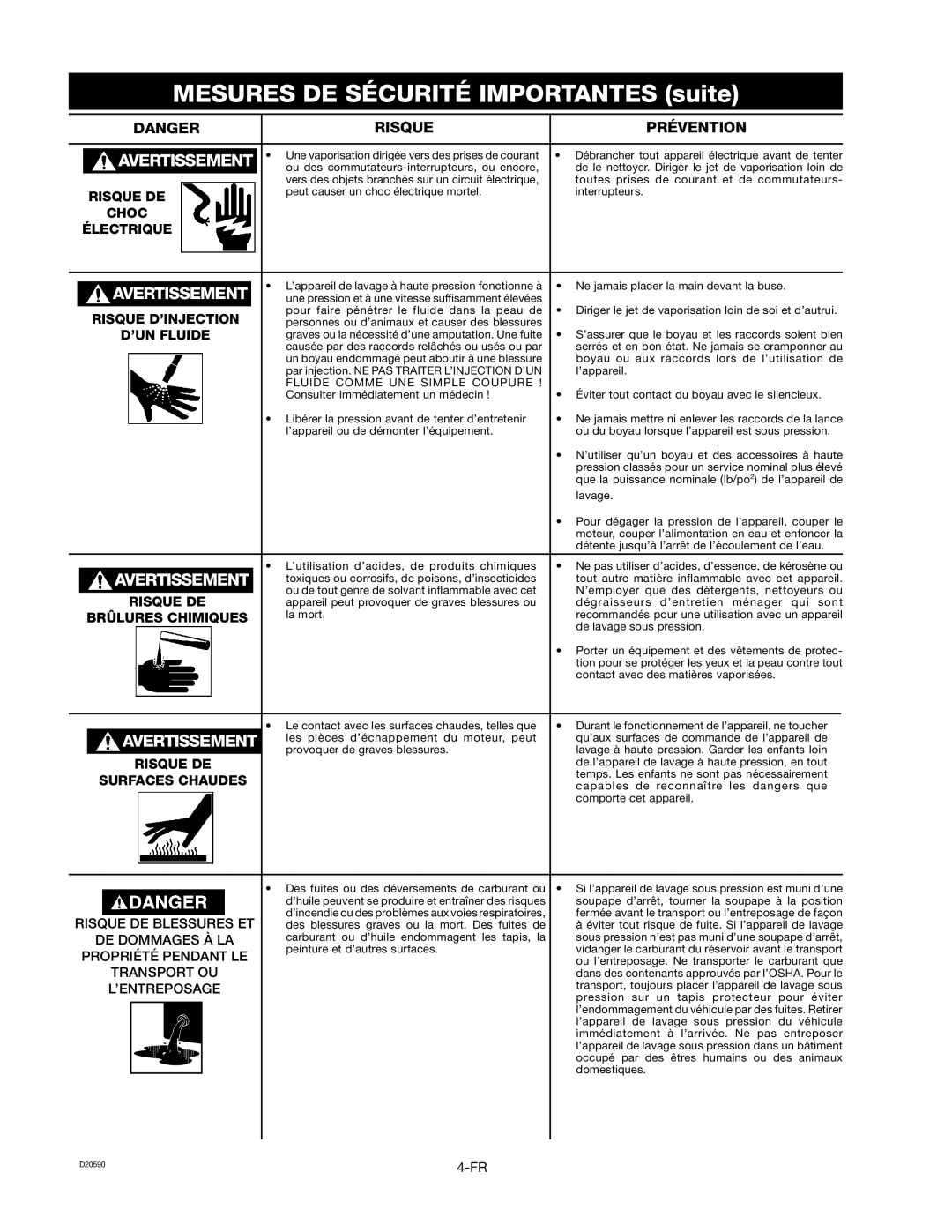 Craftsman 919.670280, D20590 owner manual Mesures DE Sécurité Importantes suite 