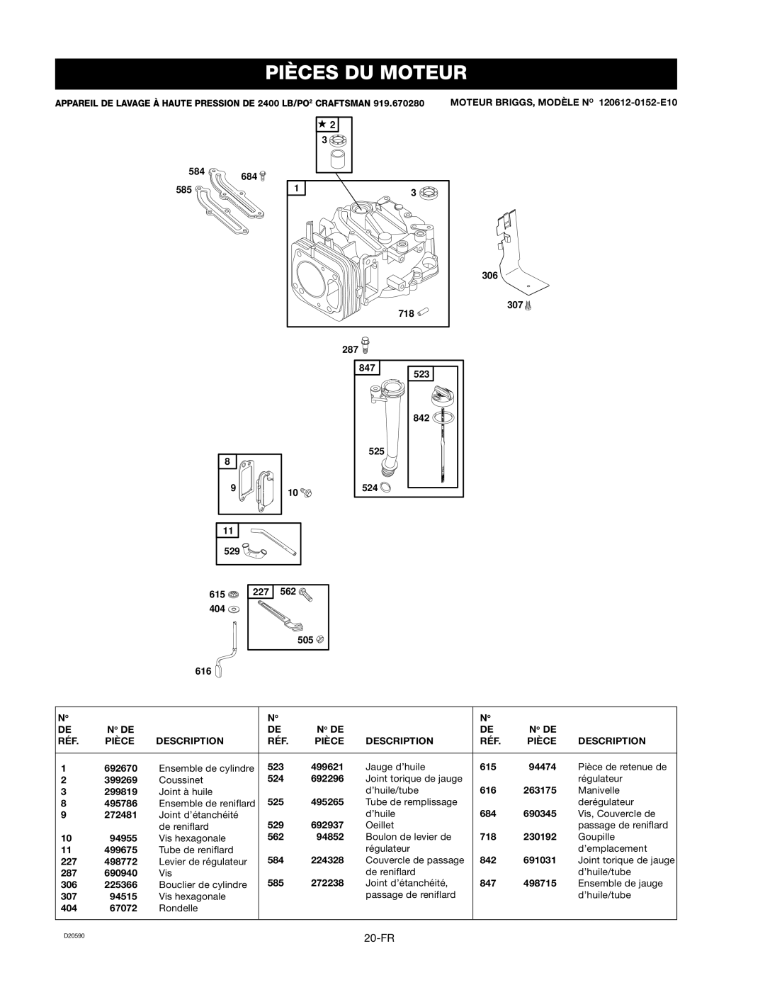 Craftsman 919.670280, D20590 owner manual Pièces DU Moteur, RÉF Pièce Description 