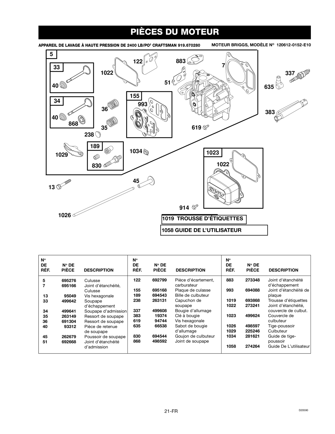 Craftsman D20590, 919.670280 owner manual Trousse D’ÉTIQUETTES Guide DE L’UTILISATEUR 