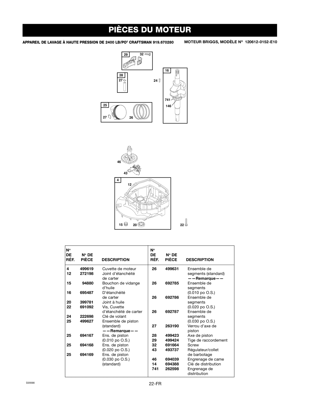 Craftsman 919.670280, D20590 owner manual 22-FR 