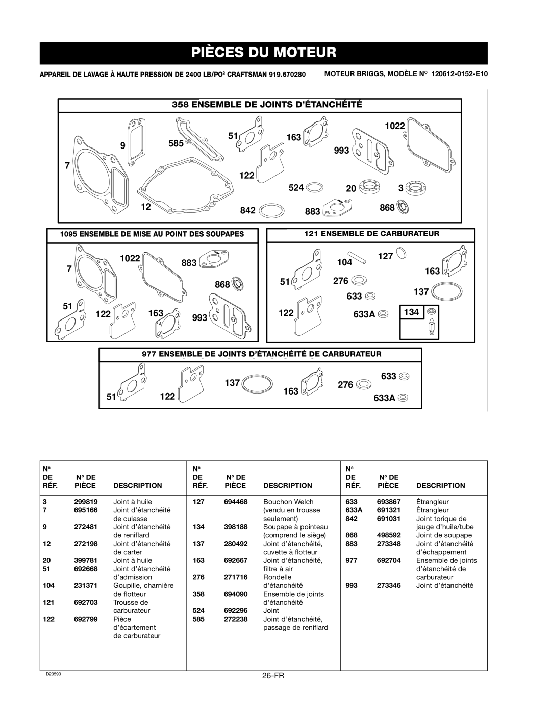 Craftsman 919.670280, D20590 owner manual Ensemble DE Joints D’ÉTANC Héité, 137 633 163 276 122 633A 