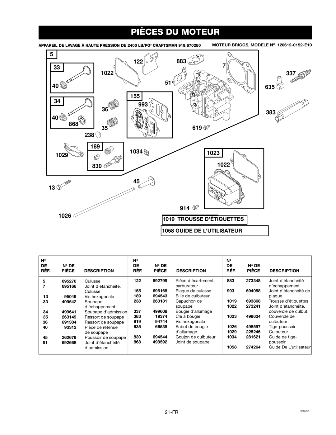 Craftsman D20590, 919.670280 owner manual Pièces Du Moteur, Trousse D’Étiquettes, Guide De L’Utilisateur, 21-FR 