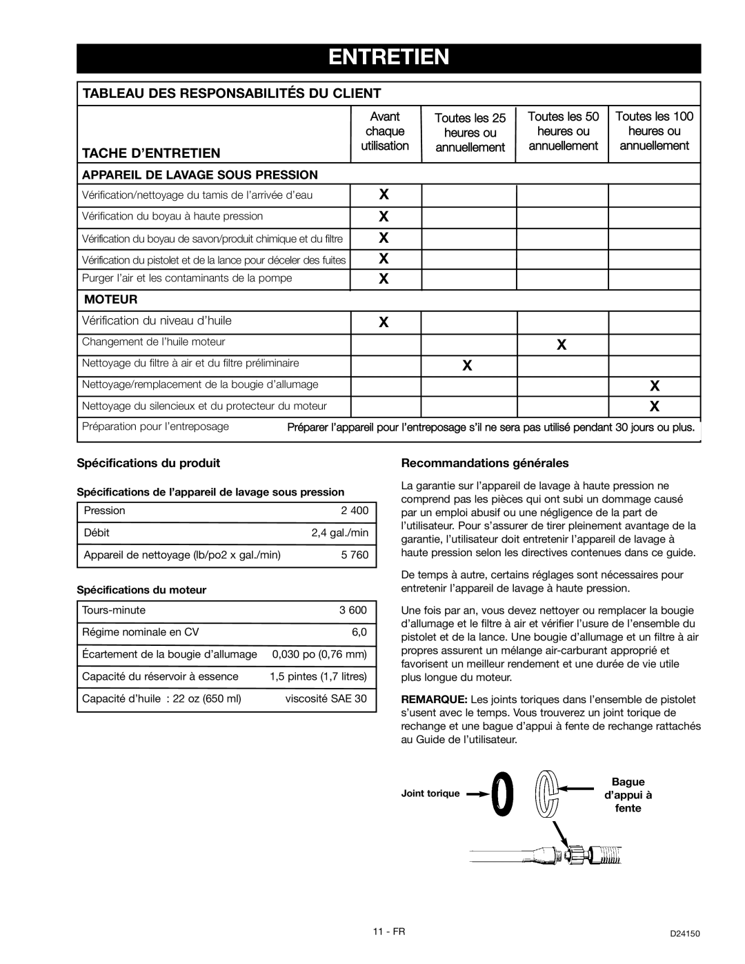 Craftsman D2415 Entretien, Avant Toutes les Chaque Heures ou, Vérification du niveau d’huile, Spécifications du produit 