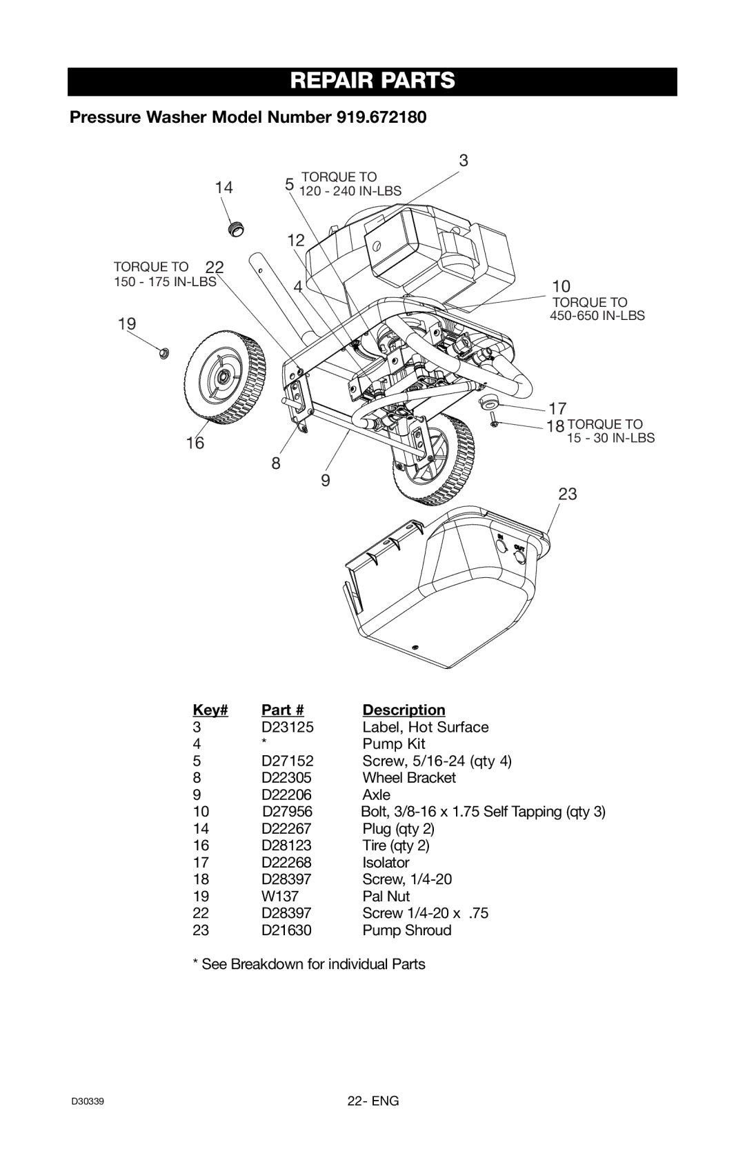 Craftsman 919.672180, D30339 owner manual Repair Parts, Pressure Washer Model Number, Key# Description 